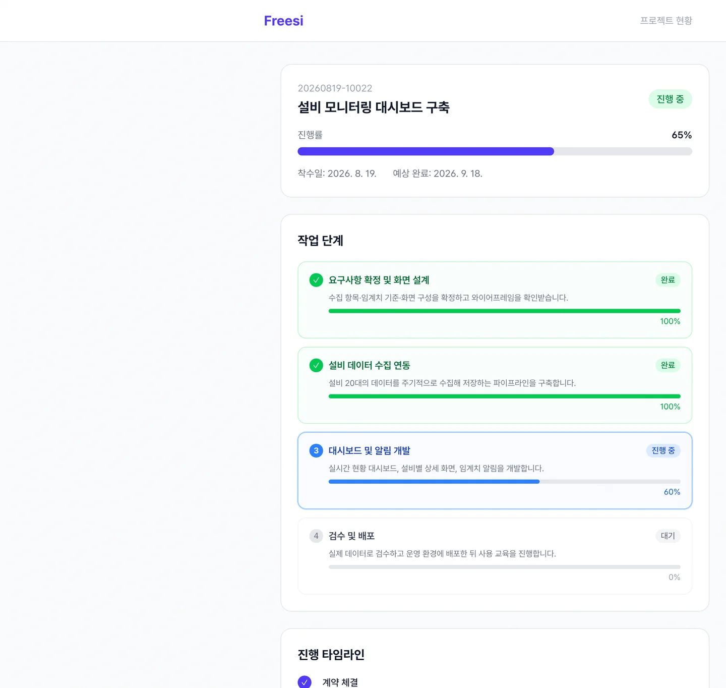 마일스톤별 진행률과 산출물이 표시된 프로젝트 현황 화면 예시