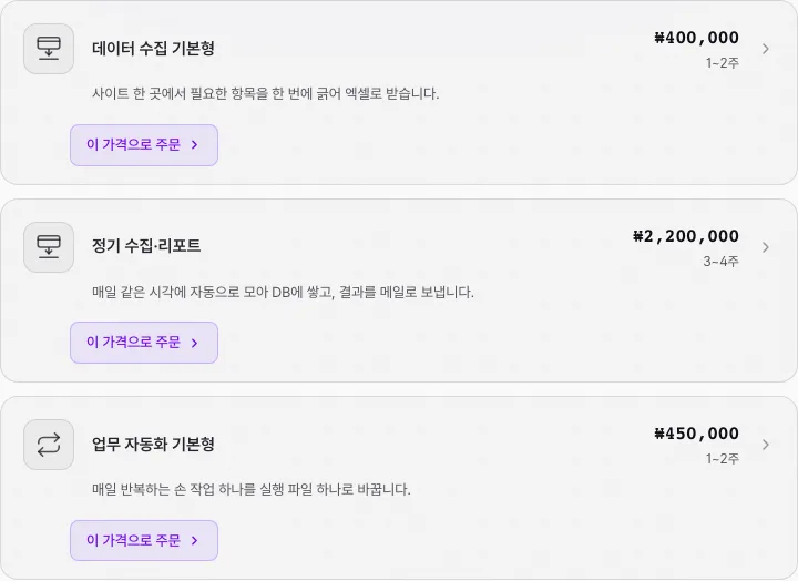 프리시 메뉴판 화면 — 데이터 수집 기본형 40만원(1~2주), 정기 수집·리포트 220만원(3~4주), 업무 자동화 기본형 45만원(1~2주)이 '이 가격으로 주문' 버튼과 함께 표시된 실제 화면
